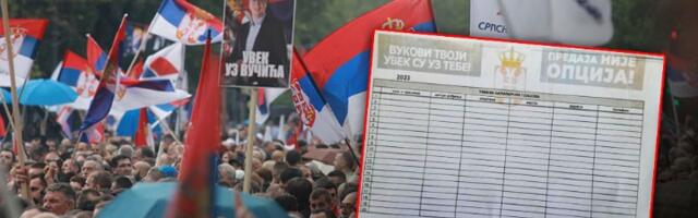 SNS skuplja sigurne glasove - Vukovi tvoji uvek su uz tebe (FOTO)