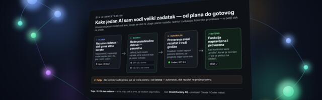 Kako se pravi orkestracioni sloj za agentski inženjering? Jedan primer iz prakse Vukašina Vukoja