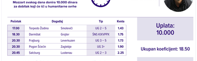 Humanitarni tiket u podne: MirkoBunjevčević tipuje za lečenje Sofije Markuljević