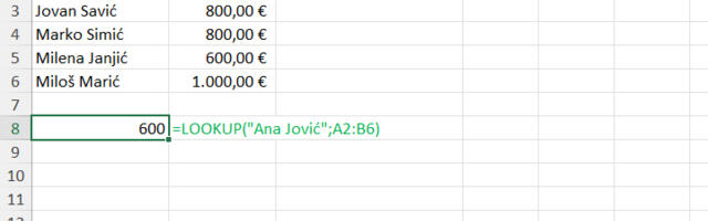Da li ste čuli za Excel funkciju LOOKUP?