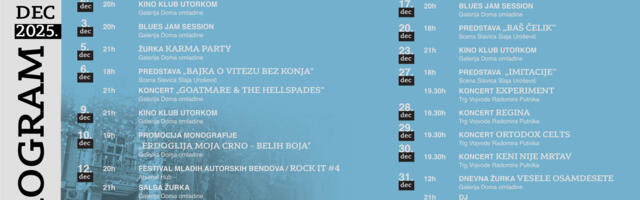 Program Doma omladine za decembar