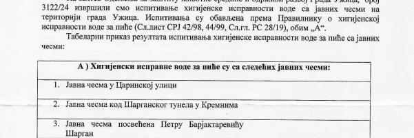 ZZJZ:Nije voda sa svih javnih česmi  zdravstveno bezbedna