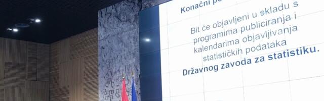 Prvi rezultati popisa, Hrvatska ima ispod 3.888.529 stanovnika, za 10 godina pad od 400.000