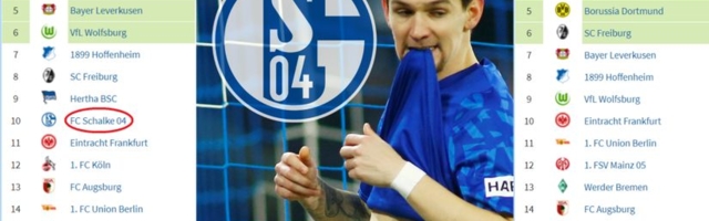 Šalkeov sunovrat - ono kad je 360.000.000 malo da se izgradi ozbiljan klub