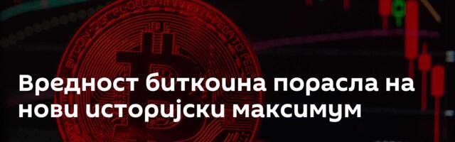 Вредност биткоина порасла на нови историјски максимум