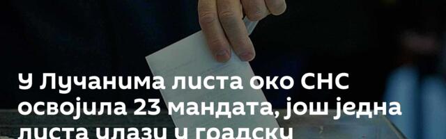 У Лучанима листа око СНС освојила 23 мандата, још једна листа улази у градску скупштину