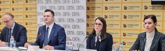 Finalni izveštaj Crte o izborima: Tužilaštva ignorisala obilje dokaza