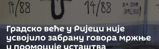Градско веће у Ријеци није усвојило забрану говора мржње и промоције усташтва