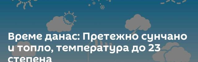 Време данас: Претежно сунчано и топло, температура до 23 степена