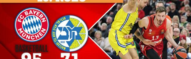 Evroliga kolo 19. | Bajern - Makabi Tel Aviv 95:71
