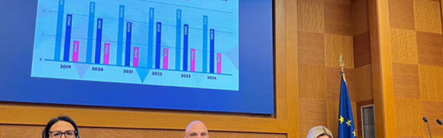 Мацура у Риму: „Ниједна жена не сме да живи у страху“