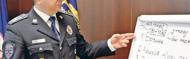 По­ли­ци­ја го­ди­шње от­кри­је око ми­ли­он и по пре­кр­ша­ја