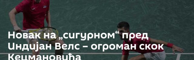 Новак на „сигурном“ пред Индијан Велс – огроман скок Кецмановића