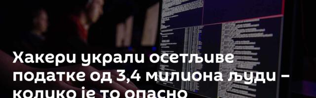 Хакери украли осетљиве податке од 3,4 милиона људи – колико је то опасно