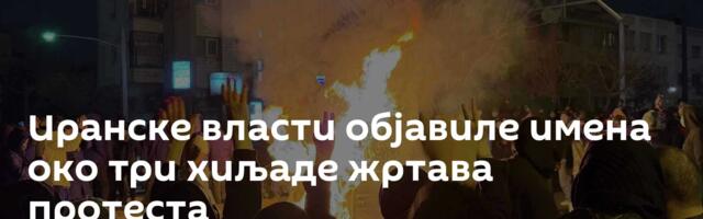 Иранске власти објавиле имена око три хиљаде жртава протеста