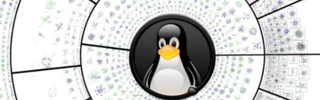 Predstavljen „Tyr“ – novi Rust drajver za Linux kernel i ARM Mali grafiku