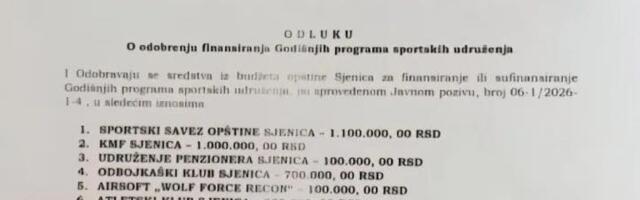 Andal u sjenici: Opština navodi 1,45 miliona za FK Slogu, klub poručuje – nema ni dinara