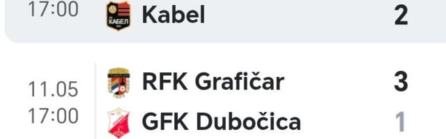 “Dubočica” opet izgubila