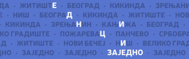 НИС: издвојено 144,5 милиона динара за 13 градова и општина