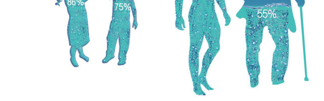 Novi talas ekološke odgovornosti