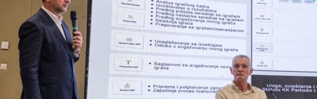 Obraćanje Mijailovića i Paspalja iz ugla fotoreportera: Pogledajte kako je izgledala konferencija čelnika KK Partizan (GALERIJA)