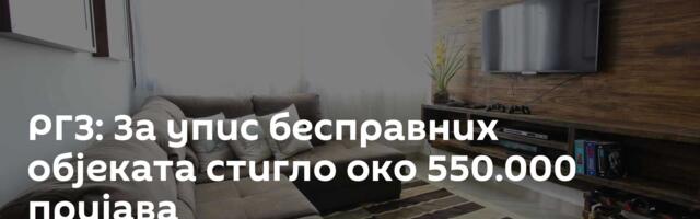 РГЗ: За упис бесправних објеката стигло око 550.000 пријава