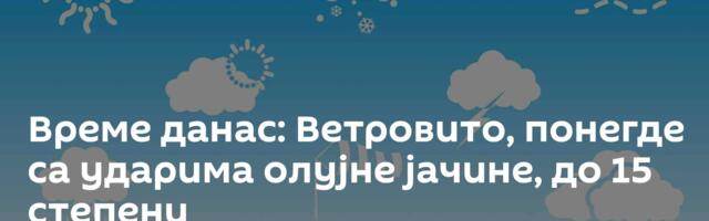 Време данас: Ветровито, понегде са ударима олујне јачине, до 15 степени