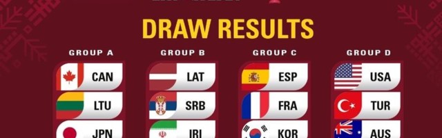 Orlići u grupi sa Letonijom, Portorikom i Iranom