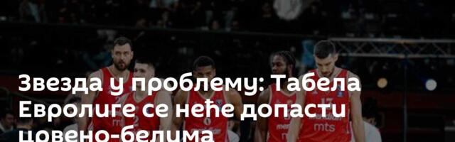 Звезда у проблему: Tабела Евролиге се неће допасти црвено-белима