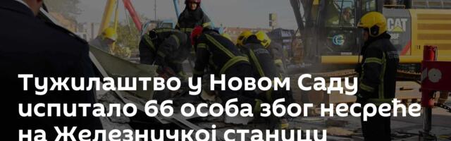 Тужилаштво у Новом Саду испитало 66 особа због несреће на Железничкој станици