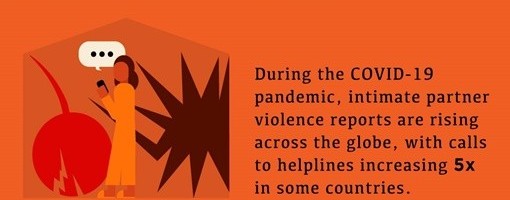 Program Ujedinjenih nacija za razvoj pokrenuo kampanju protiv nasilja nad ženama "Tiče me se"