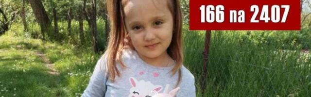 Pomozimo Jani slanjem 166 na 2407