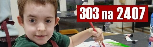 Pomozimo Teodoru slanjem 303 na 2407