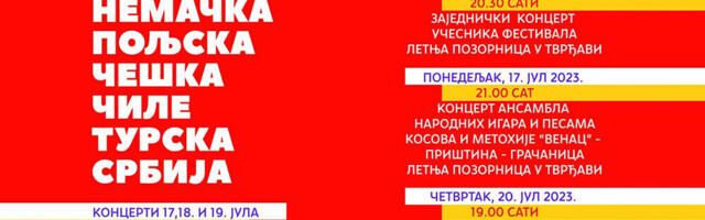 Folklorni ansambli iz 8 zemalja Evrope i Sveta u Nišu. Medjunarodni festival folklora 16.-20. jul