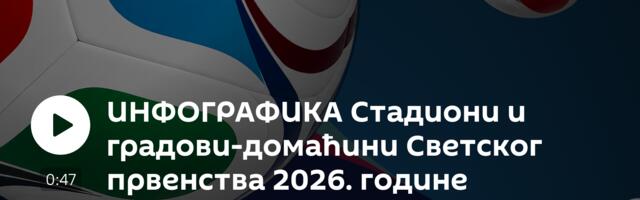 ИНФОГРАФИКА Стадиони и градови-домаћини Светског првенства 2026. године