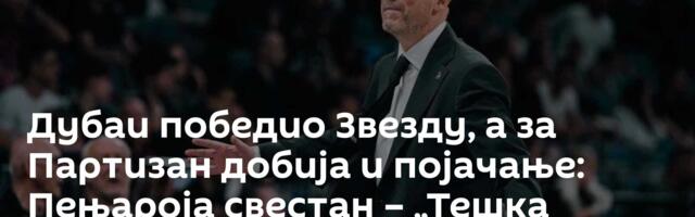 Дубаи победио Звезду, а за Партизан добија и појачање: Пењароја свестан – „Тешка утакмица за нас“