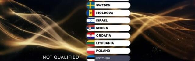 Ovo je prvih 10 finalista: Za Srbijom odmah prošla Hrvatska, Crna Gora ispala!