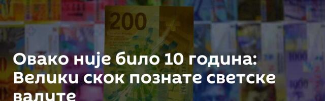 Овако није било 10 година: Велики скок познате светске валуте