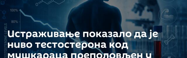 Истраживање показало да је ниво тестостерона код мушкараца преполовљен у последњих 50 година