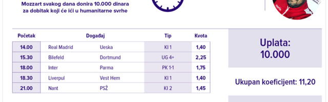 Humanitarni tiket u podne: Zumbul Mahalbašić tipuje za lečenje Marka Mladenovića