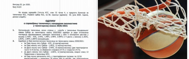 KSS ukinuo Superligu u postojećem obliku, čekamo glas klubova