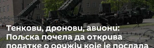 Тенкови, дронови, авиони: Пољска почела да открива податке о оружју које је послала Кијеву од 2022.