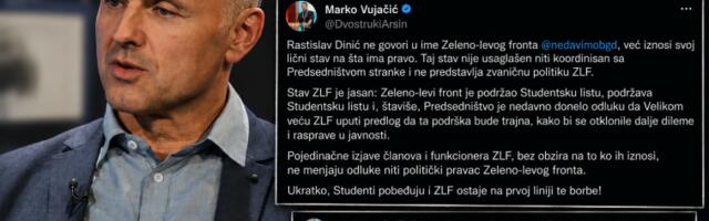 Сукоб у ЗЛФ-у озбиљно ескалирао, Динићева изјава запалила странку
