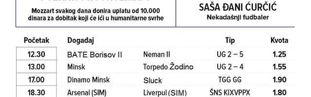 Humanitarni tiket u podne: Saša Đani Ćurčić tipuje za Sigurnu kuću