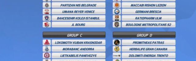 Žreb za Evrokup: Partizan na Uniks, Huventud, Veneciju...