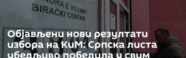 Објављени нови резултати избора на КиМ: Српска листа убедљиво победила у свим српским општинама