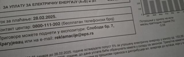 Izmenjena uredba donosi veći broj energetski zaštićenih kupaca - Uvedena nova kategorija
