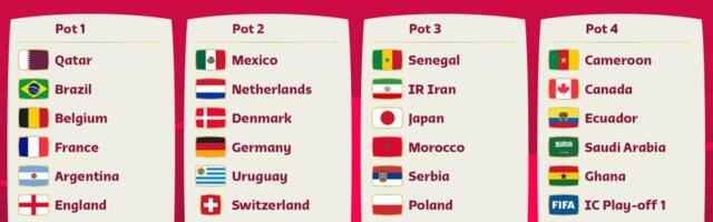 Žreb je u 18 sati: Idealna grupa ne postoji, ali nemoj samo Nemce! Geografski limiti komplikuju računicu