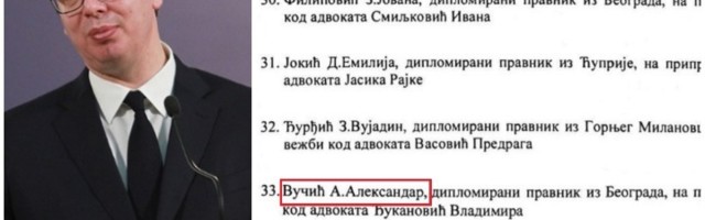 "Vučić nema poverenja u advokate i SNS, sad brani sam sebe"