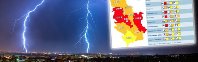 RHMZ danas upalio crveni meteoalarm zbog nevremena: Ovi delovi Srbije biće na najjačem udaru - Ivan Ristić najavio sneg i superćelije, pa stiže novo pogoršanje